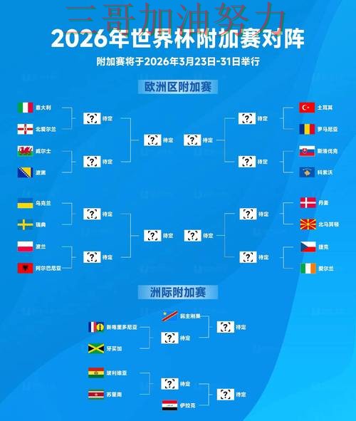 世界杯竞猜入口最新盘点总结:哪个好关键点解析(2026世界杯) 世界杯竞猜入口最新盘点总结:哪个好关键点解析(2026世界杯)